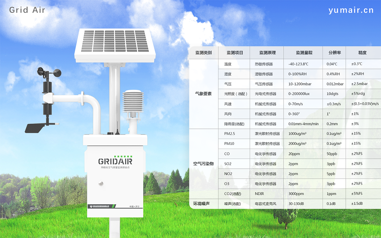 Willor环境空气质量监测微站 工业环境监测的智能解决方案